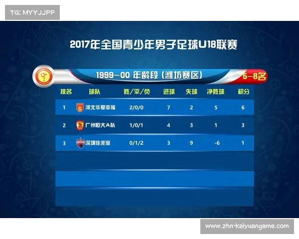 中国足球乙级联赛最新积分榜排名分析与各队表现总结 中国足球乙级联赛最新积分榜排名分析与各队表现总结