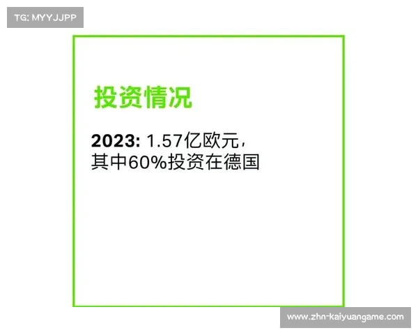 巴黎俱乐部自赞助驱动财务转型 2023年收入目标达8.5亿欧元 巴黎俱乐部自赞助驱动财务转型 2023年收入目标达8.5亿欧元